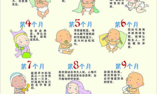 婴儿安眠药的表现-婴儿安眠药死亡案例-婴儿吃安眠药长大会怎么样,中国婴儿安眠药网站